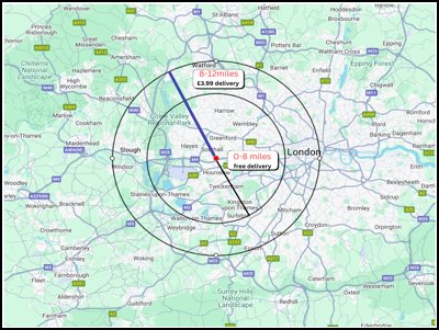 0-8 miles free delivery for PP